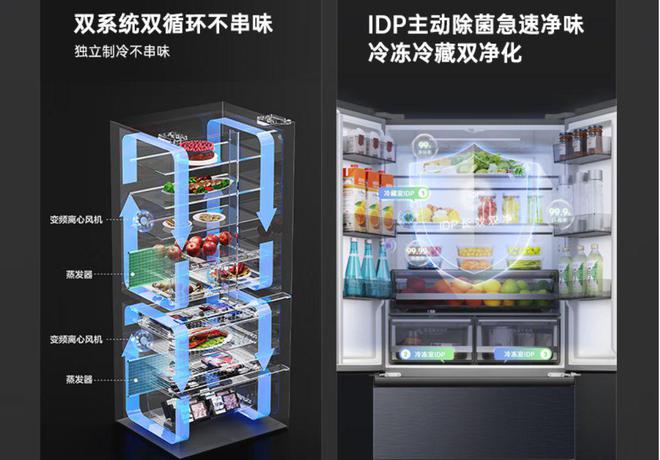 箱如何打破存量市场 “天花板”m6米乐app一路狂飙看容声冰(图3)